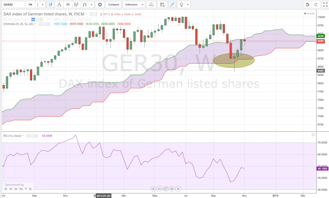 Screenshot 2014-11-09 22.07.53