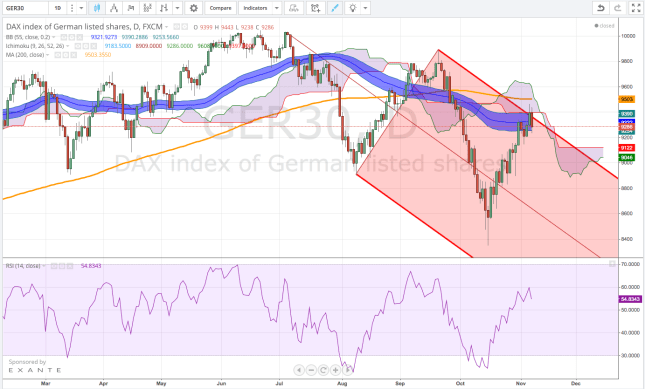 Screenshot 2014-11-09 22.33.56