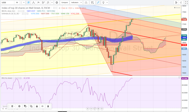 Screenshot 2014-11-09 22.55.36