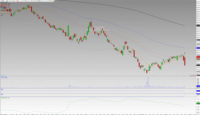 Bildschirmfoto 2015-03-01 um 19.30.31
