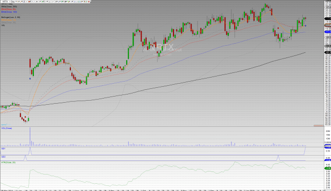 Bildschirmfoto 2015-03-01 um 19.54.34