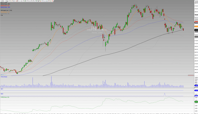 Bildschirmfoto 2015-03-01 um 20.02.39