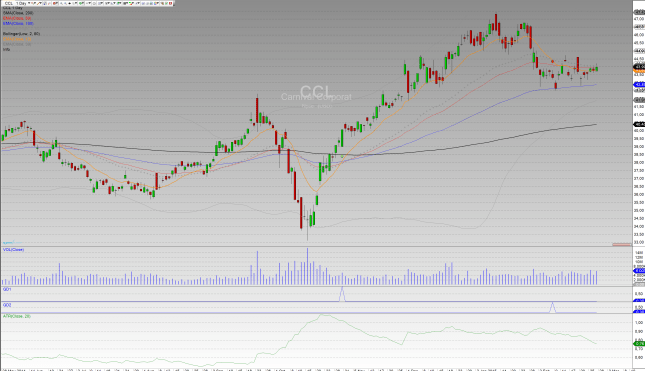 Bildschirmfoto 2015-03-01 um 20.23.39