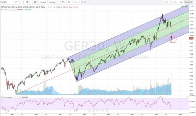 dax2408